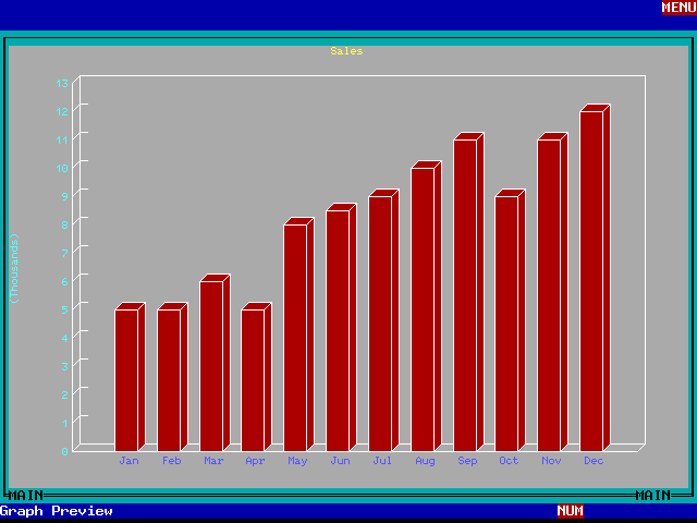 Symphony version 3.0's spreadsheet