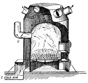 FIG. 13.&mdash;A furnace. Pipes conduct hot air to the rooms.
 