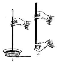 FIG. 43.&mdash;The air supports a column of mercury 30 inches high.