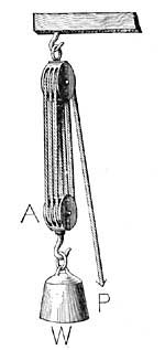 FIG. 111.&mdash;An effective arrangement of pulleys known as
block and tackle.