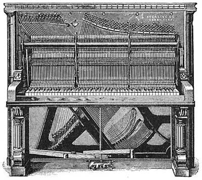 FIG. 180.&mdash;Front view of an open piano.