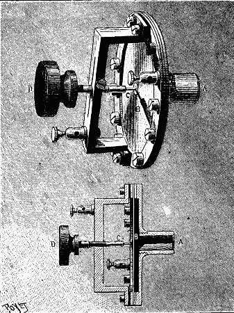 Fig. 2.&mdash;DETAILS OF THE TRANSMITTER.
