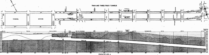 PLATE XIV.&mdash;Map and Profile, Cross-Town Tunnels