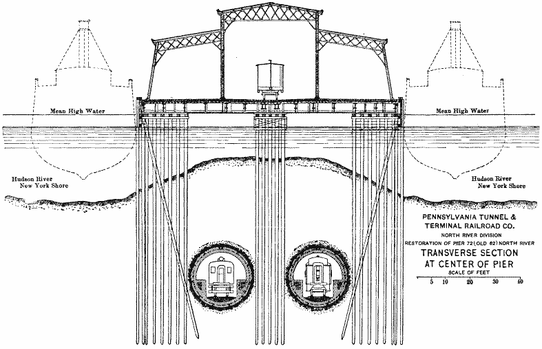 Fig. 10.&mdash;RESTORATION OF PIER 72 (OLD 62) NORTH RIVER TRANSVERSE SECTION AT CENTER OF PIER