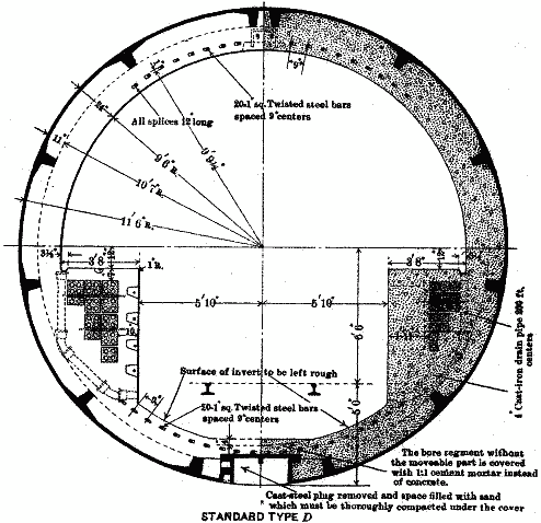 Fig. 12.&mdash;SUBAQUEOUS TUNNELS CROSS-SECTIONS