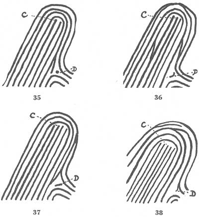 Figs. 35-38 Figs. 35-38