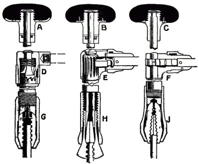 Fig. 271. Types of Bit Braces.
Fig. 272. Types of Bit Braces.
Fig. 273. Types of Bit Braces.