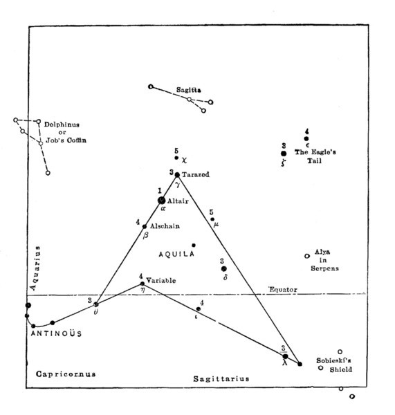 AQUILA & ANTINO&Uuml;S