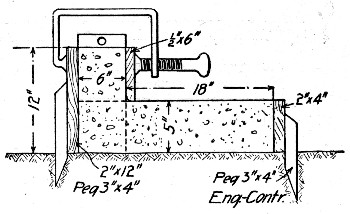 Fig. 123.&mdash;Continuous Form for Concrete Curb.