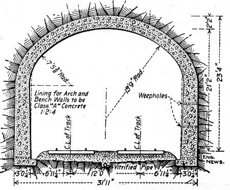 Fig. 131.&mdash;Cross-Section of Peekskill Tunnel, Showing
Lining.