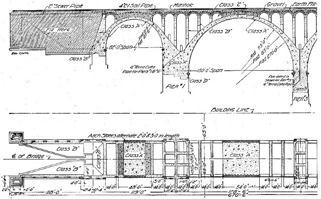 Fig. 157.&mdash;Sections Showing Construction of Connecticut
Ave. Bridge.
