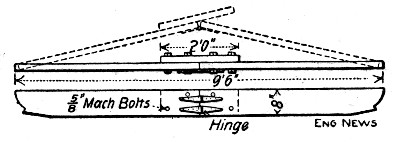 Fig. 174.&mdash;Hinged Cross Strut for Center for Culvert at
Kalamazoo, Mich.