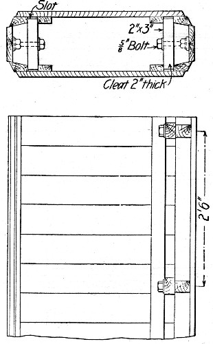 Fig. 183.&mdash;Core Form for Hollow Column.
