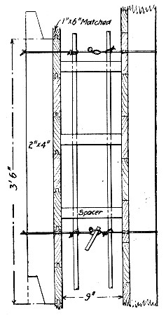 Fig. 202.&mdash;Sectional Form for Wall Construction.