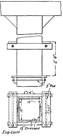 Fig. 226.&mdash;Column Form for 6-Story Building.