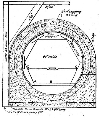 Fig. 256.&mdash;Conduit for Cedar Grove Reservoir, Newark. N.
J.