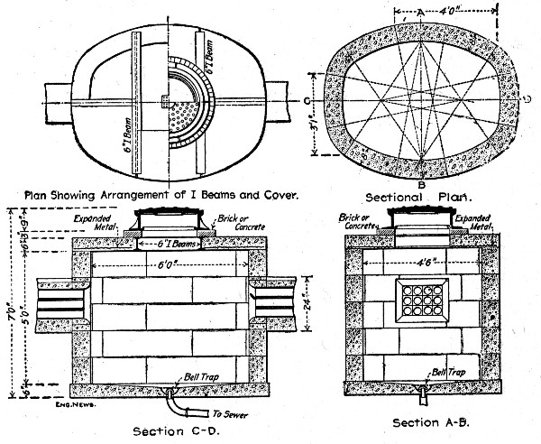 Fig. 267.&mdash;Concrete Block Manhole.