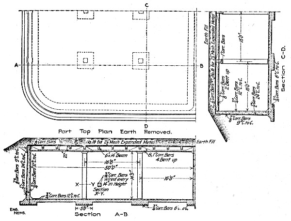 Fig. 277.&mdash;Reservoir at Ft. Meade, S. D.