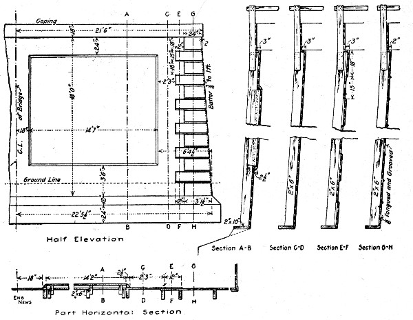 Fig. 299.&mdash;Forms for Curved Concrete Abutments.