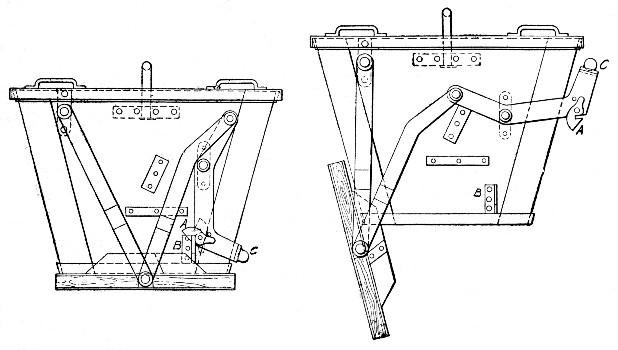 Fig. 30.&mdash;Stuebner Bucket for Depositing Concrete Under
Water (Open Position).