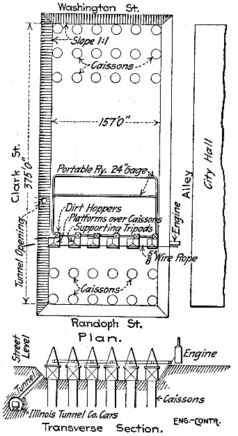 Fig. 55.&mdash;Layout of Plant for Concrete Pier Construction.
Cook County Court House Foundations.