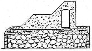 Fig. 78.&mdash;Cross Section of Marquette Breakwater Showing
Manner of Constructing Footing with Bags of Concrete.