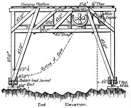 Fig. 92.&mdash;Traveler for Concreting Dam, Chaudiere Falls,
Quebec.