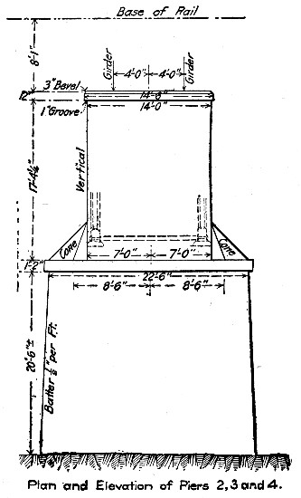 Fig. 95.&mdash;Details of Pier for Calf Killer Elver Bridge.