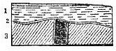 Dike