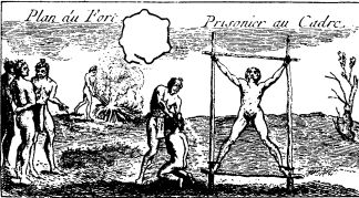 Torture of Prisoners&mdash;INSET: Plan of Fort