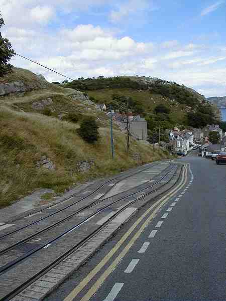 bottom crossover point